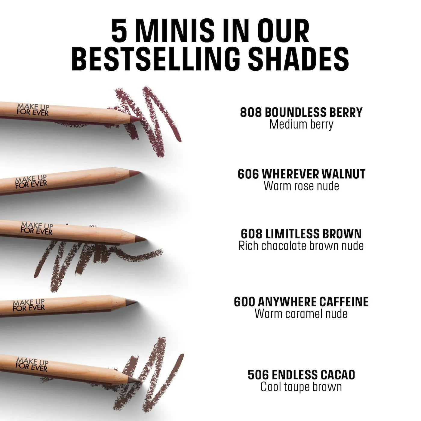 Make Up For Ever Mini Lip Pencils set contents – 5 mini liners