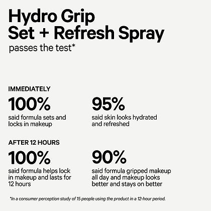 Milk Makeup - Hydro Grip Dewy Long-Lasting Setting Spray