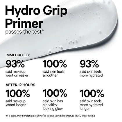 Milk Makeup - Hydro Grip Hydrating Makeup Primer