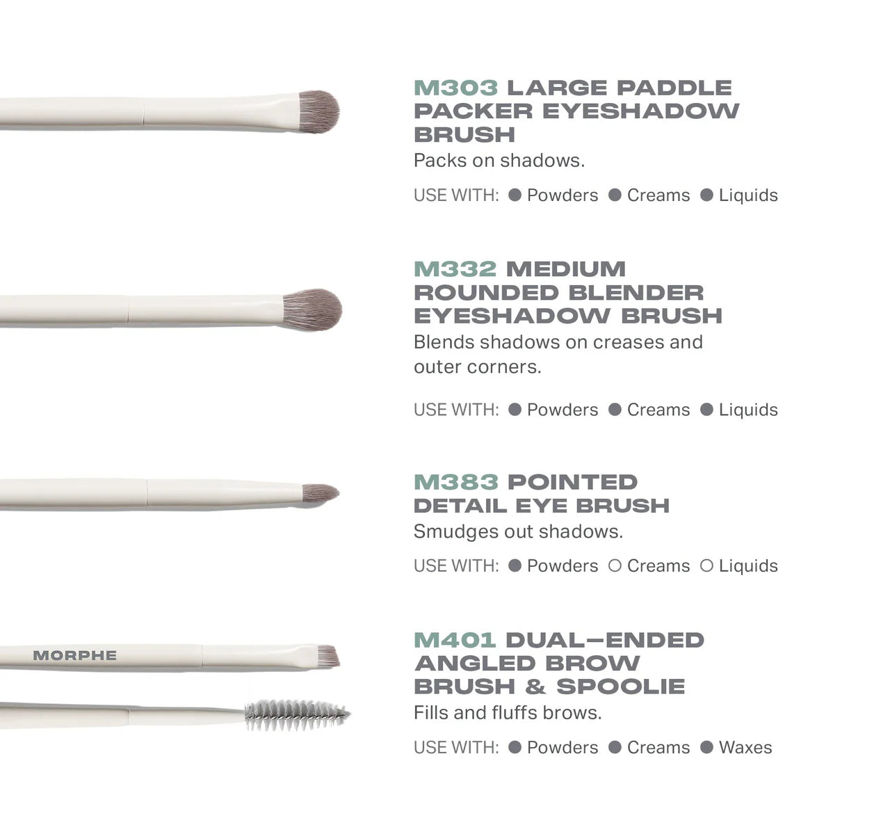 Morphe Face Essential Brush Set