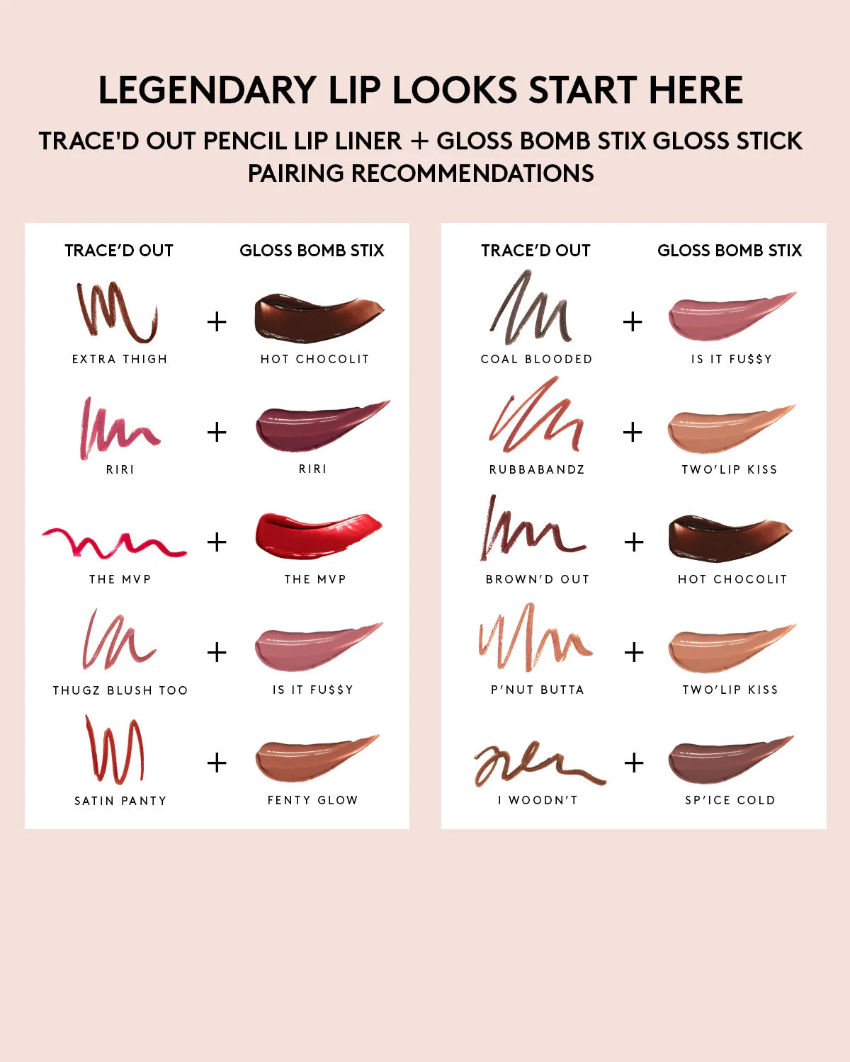 Fenty Beauty Gloss Bomb Stix High-Shine Gloss Stick by Rihanna