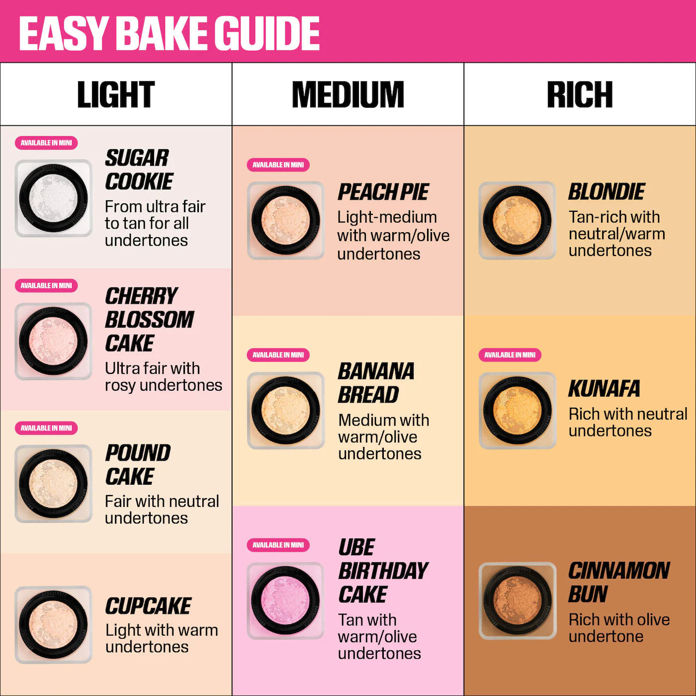 Huda Beauty Easy Bake Powder application guide – baking technique