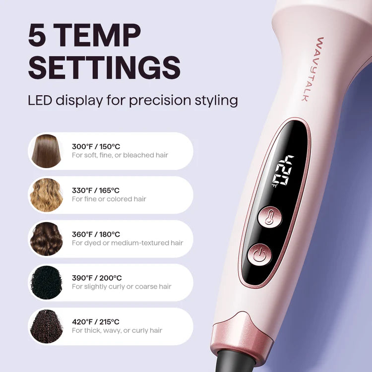 Blowout Boost Ionic Thermal Brush features – ionic frizz-free blowout