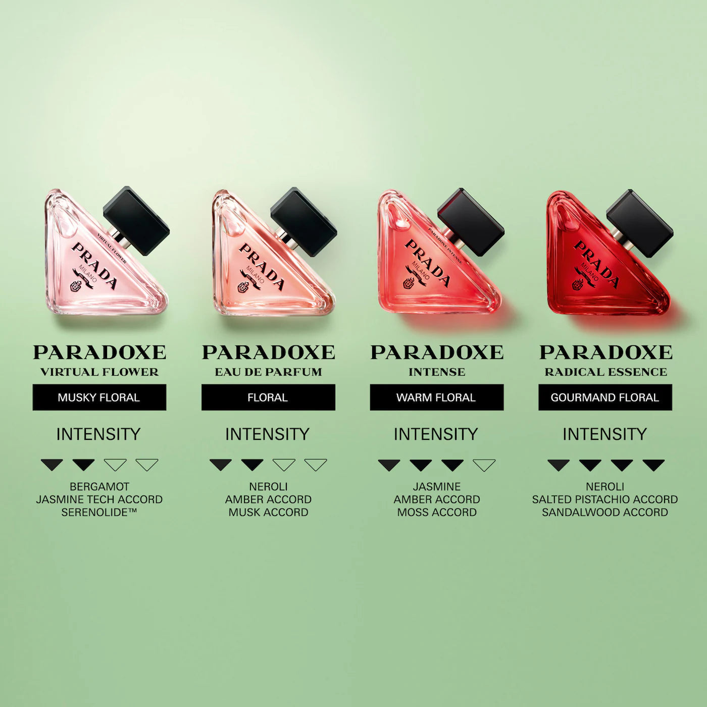 Prada Mini Paradoxe Eau de Parfum Gift Set – Two Travel-Size Perfumes
