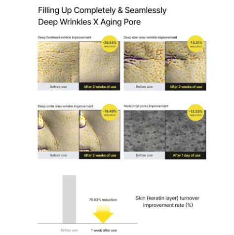 Celimax Retinal Shot Skincare