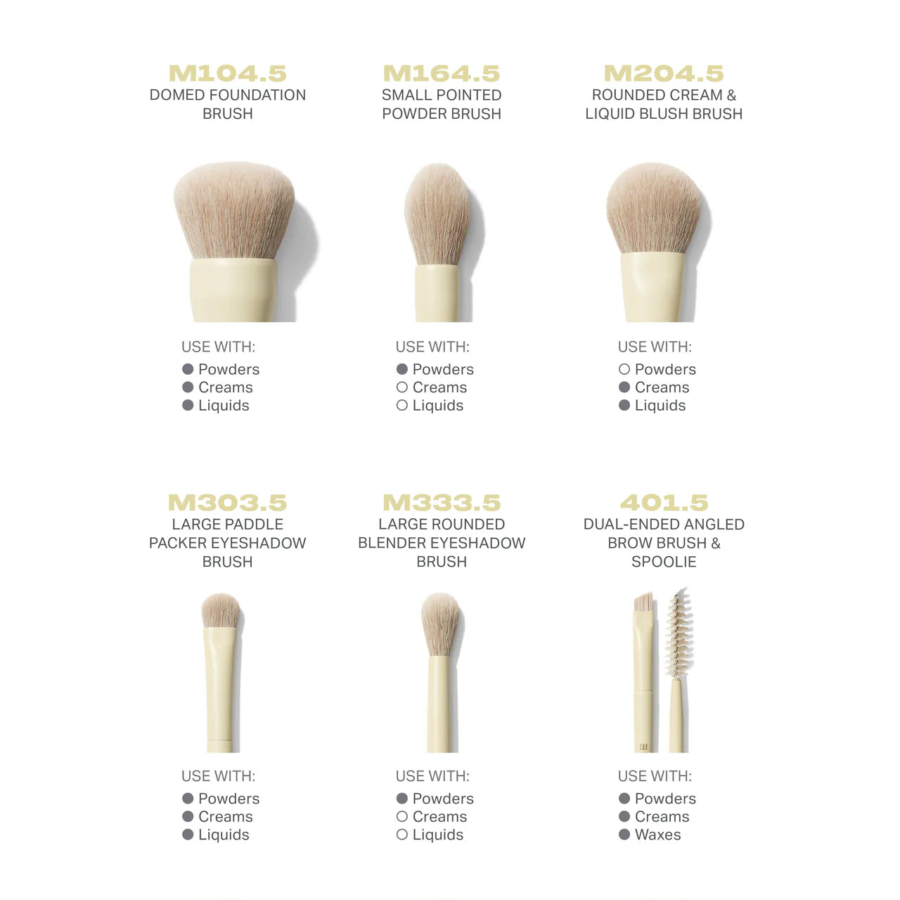 Morphe Travel Essentials Brush Set